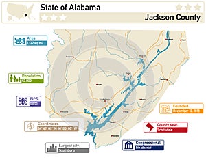 Infographic and map of Jackson County in Alabama USA