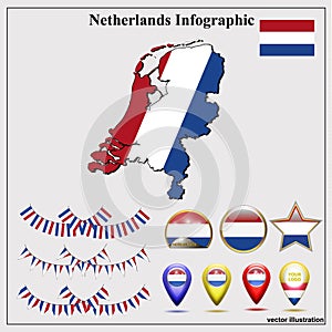 Infographic with map of Netherlands and flag. Netherlands infographic. Set illustration with map, flag, buttons and