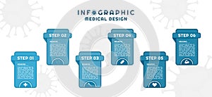 Infographic for medical coronavirus concept square label design step by step