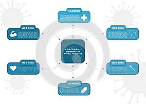 Infographic for medical procedure covid-19 concept square shape label