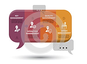 Infographic Medical template. Icons in different colors. Include Venerology, Anesthesiology, Oncology, Gynecology and