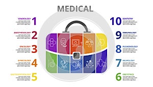 Infographic Medical template. Icons in different colors. Include Venerology, Anesthesiology, Oncology, Gynecology and