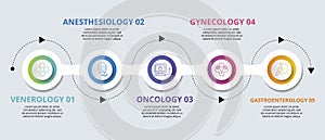 Infographic Medical template. Icons in different colors. Include Venerology, Anesthesiology, Oncology, Gynecology and