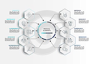 Infographic Medical template. Icons in different colors. Include Venerology, Anesthesiology, Oncology, Gynecology and others