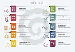 Infographic Medical  template. Icons in different colors. Include Venerology, Anesthesiology, Oncology, Gynecology and others