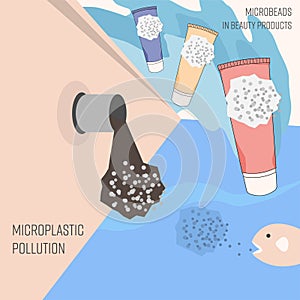 Microbead Pollution Product photo