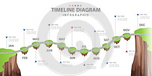 Infographic Modern Monthly Timeline diagram with cliff roadmap concepts.