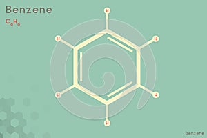 Infographic of the molecule of Benzene