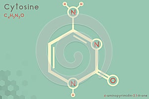 Infographic of the molecule of Cytosine