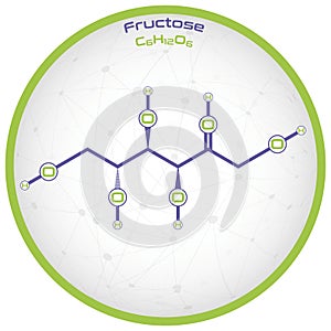 Infographic of the molecule of Fructose