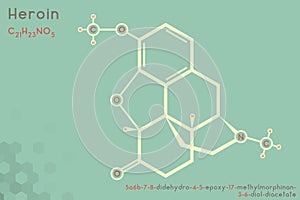 Infographic of the molecule of Heroin