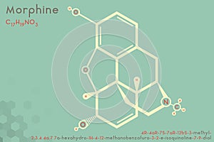 Infographic of the molecule of Morphine