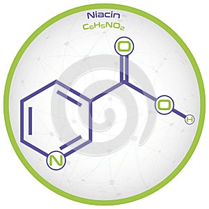 Infographic of the molecule of Niacin