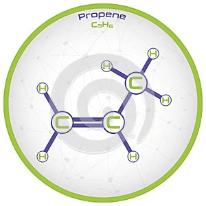 Infographic of the molecule of Propene