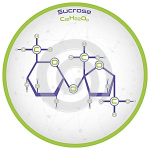 Infographic of the molecule of Sucrose