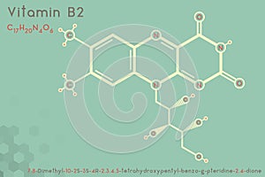 Infographic of the molecule of Vitamin B2