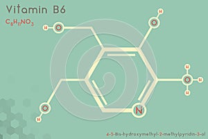 Infographic of the molecule of Vitamin B6