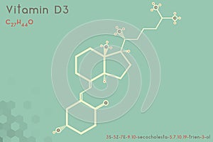 Infographic of the molecule of Vitamin D3