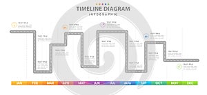 Infographic Monthly modern Timeline with roadmap table