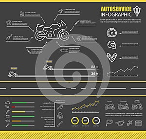 Infographic motorcycler service design flat set