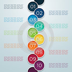 Infographic Numbers 1 to 10 In Overlapping Circles