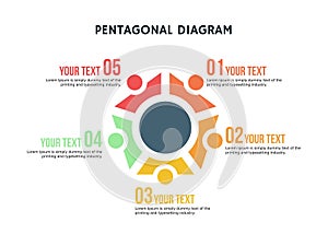 Infographic pentagonal template five section and diagram