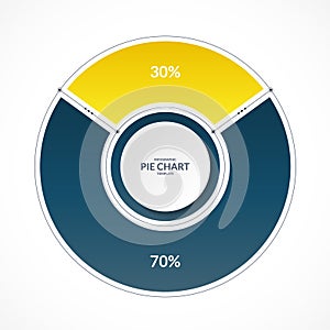 Infographic pie chart circle in thin line flat style. Share of 30 and 70 percent. Vector illustration