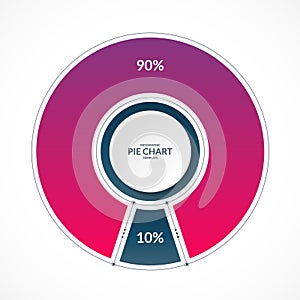 Infographic pie chart circle in thin line flat style. Share of 90 and 10 percent. Vector illustration