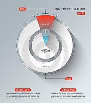 Infographic pie chart template. Share of 10 and 90 percent. Vector illustration