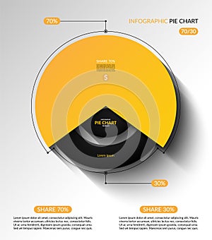 Infographic pie chart template. Share of 70 and 30 percent. Vector illustration