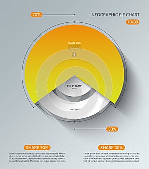 Infographic pie chart template. Share of 70 and 30 percent. Vector illustration