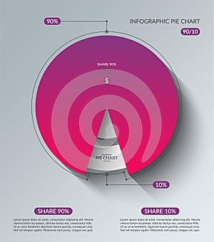 Infographic pie chart template. Share of 90 and 10 percent. Vector illustration