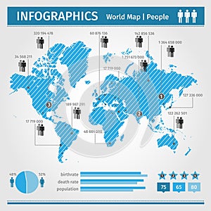 Infographic. population of people.