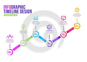 Infographic presentation for business template timeline design vector, business marketing.