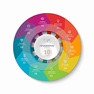 Infographic process chart. Design template with 10 circular arrows.