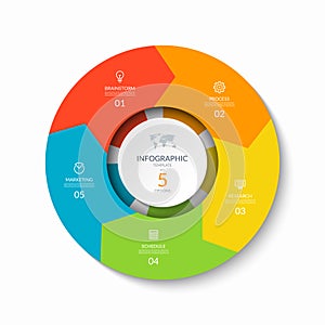 Infographic process chart. Design template with 5 circular arrows.