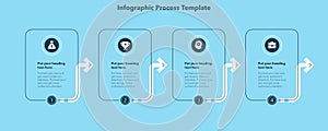 Infographic process diagram divided into four stages with minimalistic icons - blue version