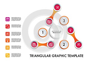 Infographic for project and planning template triangle shape