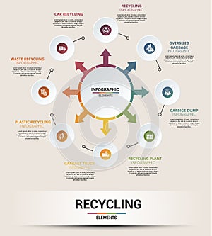 Infographic Recycling template. Icons in different colors. Include Recycling, Trash Container, Burnable Trash, Oversized