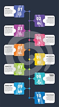 Infographic Recycling template. Icons in different colors. Include Recycling, Trash Container, Burnable Trash, Oversized