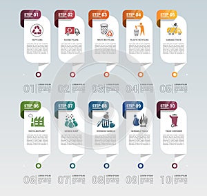 Infographic Recycling template. Icons in different colors. Include Recycling, Trash Container, Burnable Trash, Oversized Garbage