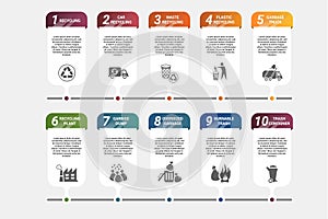 Infographic Recycling template. Icons in different colors. Include Recycling, Trash Container, Burnable Trash, Oversized Garbage