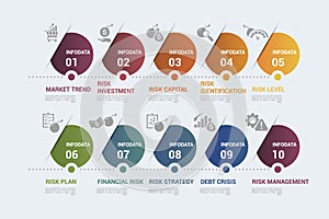 Infographic Risk Management template. Icons in different colors. Include Market Trend, Investment, Capital, Identification and