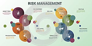 Infographic Risk Management template. Icons in different colors. Include Market Trend, Risk Investment, Capital