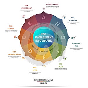 Infographic Risk Management template. Icons in different colors. Include Market Trend, Risk Investment, Capital