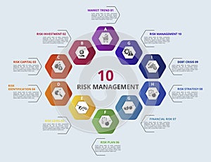 Infographic Risk Management template. Icons in different colors. Include Market Trend, Risk Investment, Capital