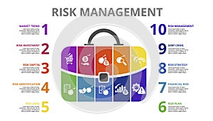 Infographic Risk Management template. Icons in different colors. Include Market Trend, Risk Investment, Capital