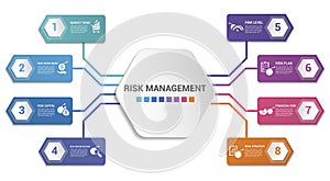 Infographic Risk Management template. Icons in different colors. Include Market Trend, Risk Investment, Capital