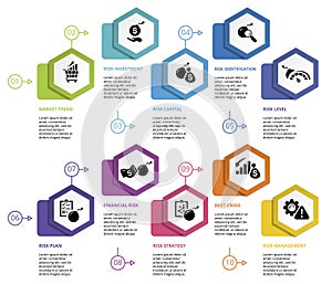 Infographic Risk Management template. Icons in different colors. Include Market Trend, Risk Investment, Capital