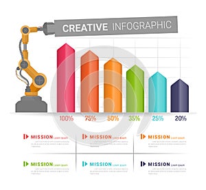 Infographic for Robotic arm Industrial, Factory assembly robots conveyor